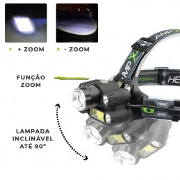 Ein leistungsstarker COB-LED-Scheinwerfer mit einer Lichtintensität von 6000 lm und längerer Akkulaufzeit.