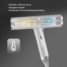 Secador De Cabelo Profissional Iônico Negativo 5000w - 110v