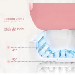 The electric toothbrush with U-shaped head, which effectively prevents tooth decay and provides deep cleaning of the mouth