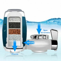 Ce purificateur d'eau du robinet est idéal pour une utilisation dans votre cuisine. Grâce à son filtre à 7 niveaux, votre eau sera purifiée naturellement.