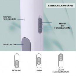 Cette fantastique raquette anti-insectes électrique 2 en 1 est équipée d'une lumière LED de 360 à 400 nm qui attire les insectes volants et les zappe.