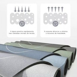 Les tapis conventionnels laissent le sol tout humide, mais avec ce tapis super absorbant, dites adieu une fois pour toutes à l'accumulation d'eau et à la formation de taches.