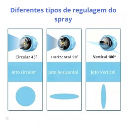 Lo strumento perfetto per chi cerca praticità ed efficienza quando si dipinge.