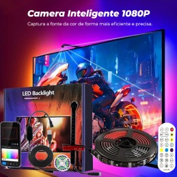 Uma fita de iluminação inteligente que sincroniza as luzes com a imagem e a música da sua televisão.