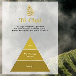 Lassen Sie sich vom würzigen und wohligen Aroma dieser Duftkerze umhüllen und verwandeln Sie Ihren Raum in einen Ort der Ruhe und Gelassenheit.