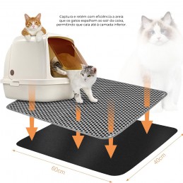 Una solución eficaz y práctica para mantener limpia el área alrededor de la caja de arena de tu gato.