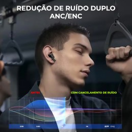Mejore su experiencia auditiva con estos auriculares con cancelación activa de ruido que ofrecen un sonido envolvente y funciones avanzadas.