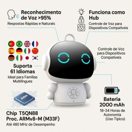 Robot educativo intelligente con intelligenza artificiale e riconoscimento vocale. Stimola l'apprendimento, la creatività e l'interazione dei bambini con una tecnologia avanzata e divertente.