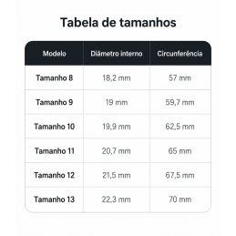 Smart Ring - Anel Inteligente com Mostrador Táctil Anel inteligente com mostrador táctil, carregamento sem fios e monitorização de saúde. Resistente à água, perfeito para o dia a dia ativo de homens e mulheres