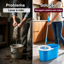 360° Rotating Mop without pedal, with bucket for hands-free washing and wringing. Includes 2 reusable cloths for dry and wet cleaning.