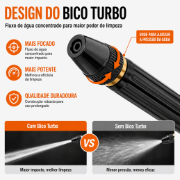 Bico de Água Alta Pressão WaterGun Bico WaterGun para mangueira com jato de água concentrado e regulável. Ideal para lavar carros, pátios, janelas, jardim e zonas exteriores