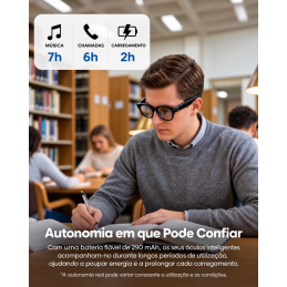 Intelligente Brille mit KI, 8-MP-Kamera, Echtzeitübersetzung, Bluetooth 5.4, Wi-Fi, Anruffunktion, Musikwiedergabe und 3 austauschbaren Linsen.