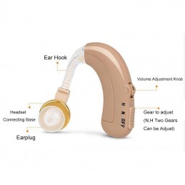 HP Rechargeable Sound Amplifier - 118 is a hearing aid with a discreet design perfect for hearing everything more clearly