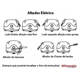 Afilador de cuchillos eléctrico de 60 W de potencia con diferentes zonas de afilado para cuchillos, tijeras e incluso destornilladores.