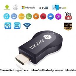 El Adaptador HDMI es un dispositivo que le permite proyectar imágenes desde sus teléfonos celulares, tabletas y PC a otros dispositivos de pantalla grande.