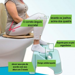 Il est discret, compact et s'intègre parfaitement dans n'importe quelle salle de bain.
