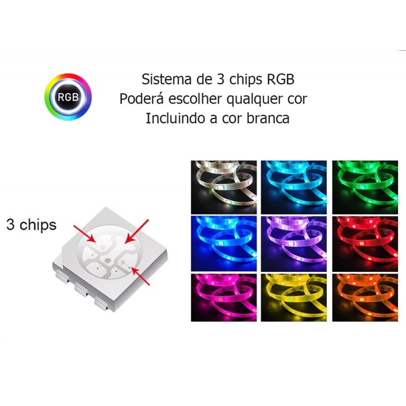 10 Meters RGB LED Strip Roll With Control