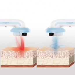Ein komplettes Anti-Cellulite-Massagegerät mit Ultraschallkavitation mit Infrarot und Elektrostimulation – EMS