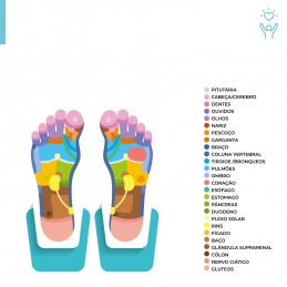 It is important to take good care of your feet, as they are an area that is very affected by wear and tear and where we can feel discomfort due to everyday activities.