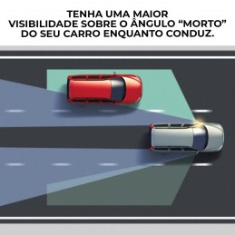 Ein Satz Spiegel, der Ihnen das Autofahren erleichtert und Ihre Sicht verbessert und erleichtert.