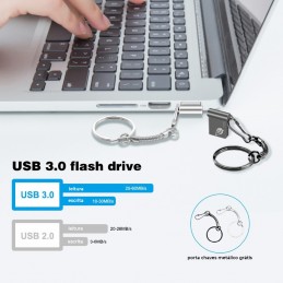 Una Pen Drive che unisce il suo design Mini ed elegante ad un'enorme capacità di archiviazione.