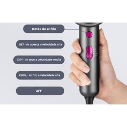 A compact and powerful 3000W Ionic dryer, the built-in condensation needle condenses moisture from the air and atomizes it into tiny negative ions