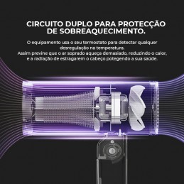 Un secador iónico compacto y potente de 3000 W, la aguja de condensación incorporada condensa la humedad del aire y la atomiza en pequeños iones negativos.