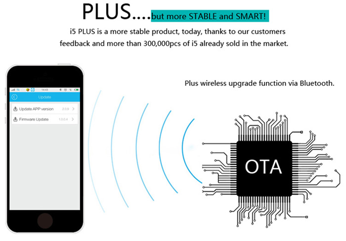 Bracelete Relógio Plus com Bluetooth 4.0 - IP67 à prova d’água, tenha todas as funcionalidades do seu Smartphone - Android ou Iphone no seu pulso.