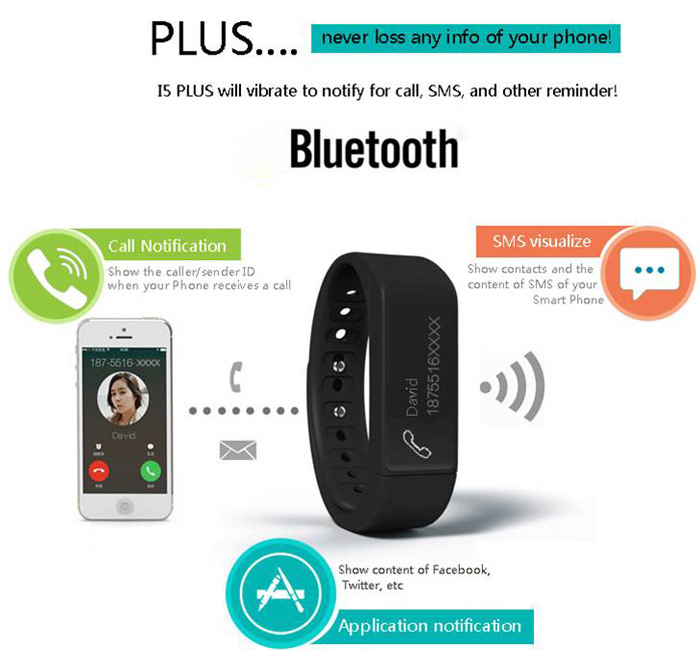 Bracelete Relógio Plus com Bluetooth 4.0 - IP67 à prova d’água, tenha todas as funcionalidades do seu Smartphone - Android ou Iphone no seu pulso.