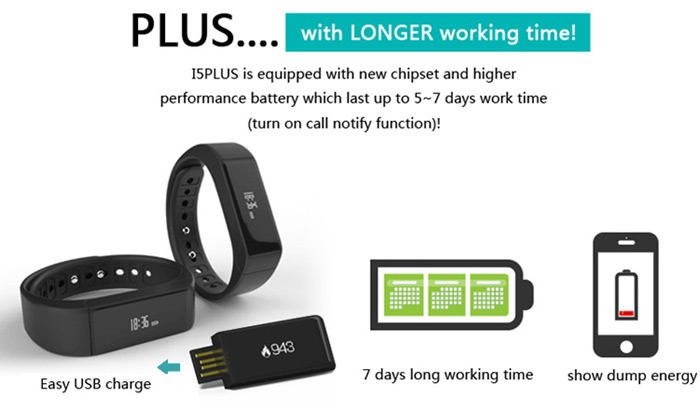 Bracelete Relógio Plus com Bluetooth 4.0 - IP67 à prova d’água, tenha todas as funcionalidades do seu Smartphone - Android ou Iphone no seu pulso.