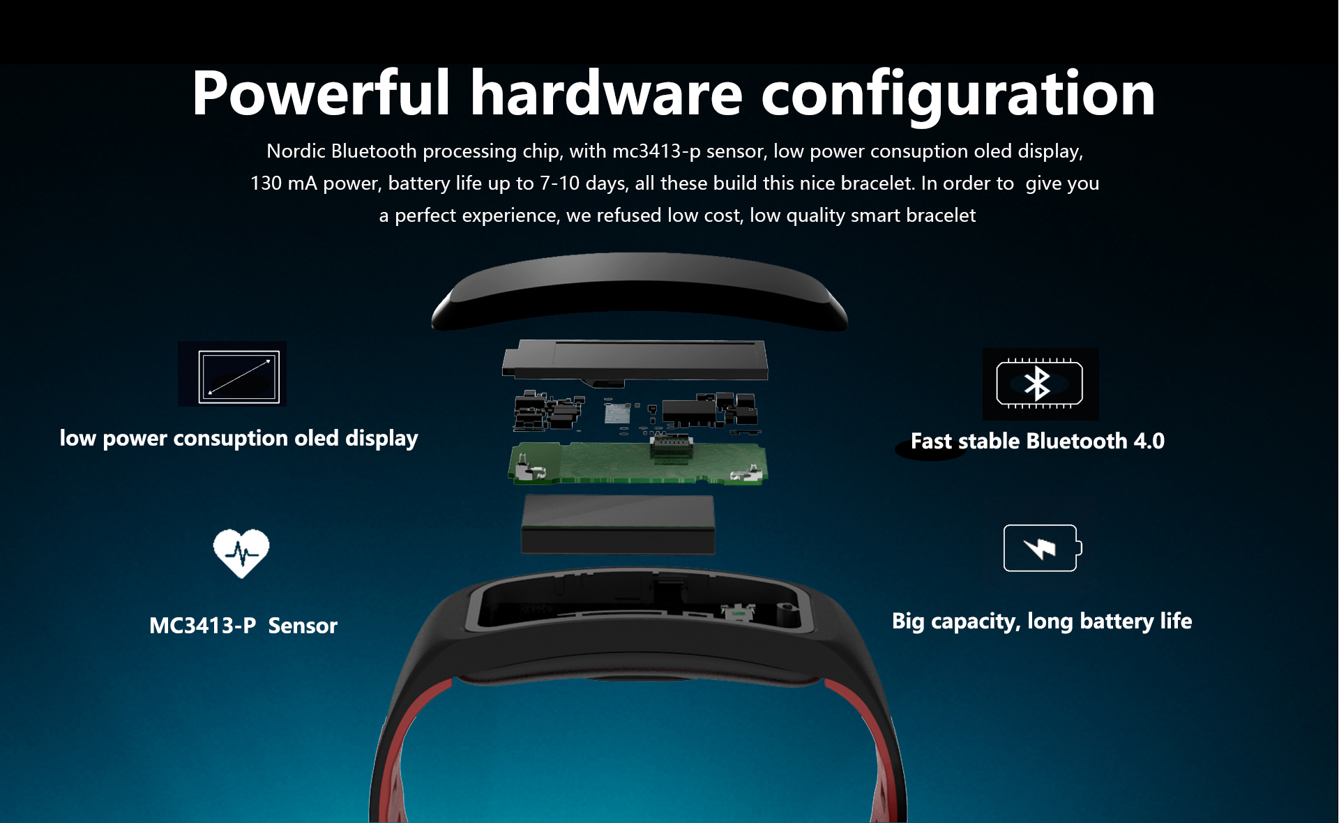 Bracelete Smartwatch F4 com Bluetooth 4.0 - IP68 à prova d’água, tenha todas as funcionalidades do seu Smartphone - Android ou Iphone no seu pulso.
