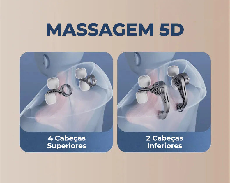 Projetado para oferecer uma experiência de massagem semelhante à realizada por mãos humanas